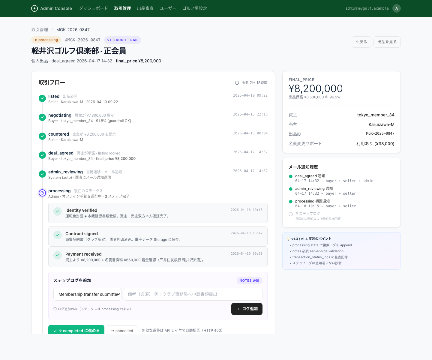 管理画面タイムライン